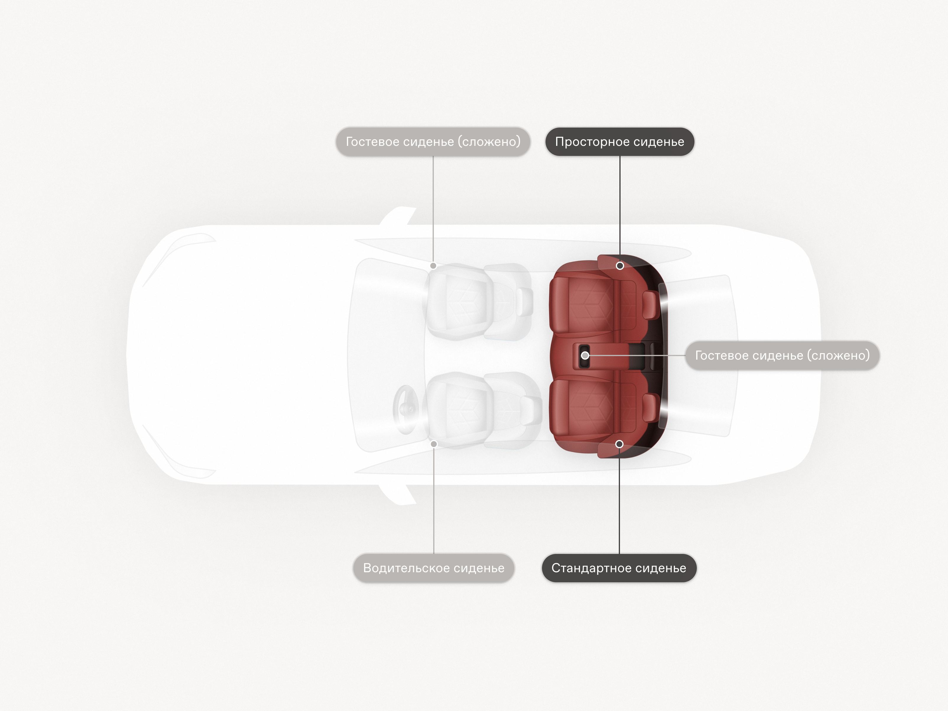 Seatmap RU